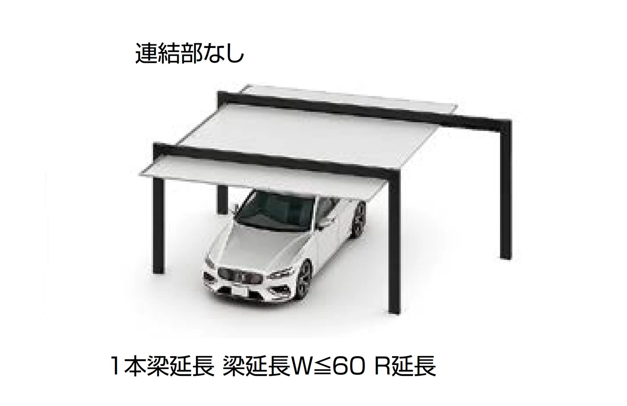 LIXILの「カーポートSC 1500 2台用 梁延長【2025年版】」のサブ画像2