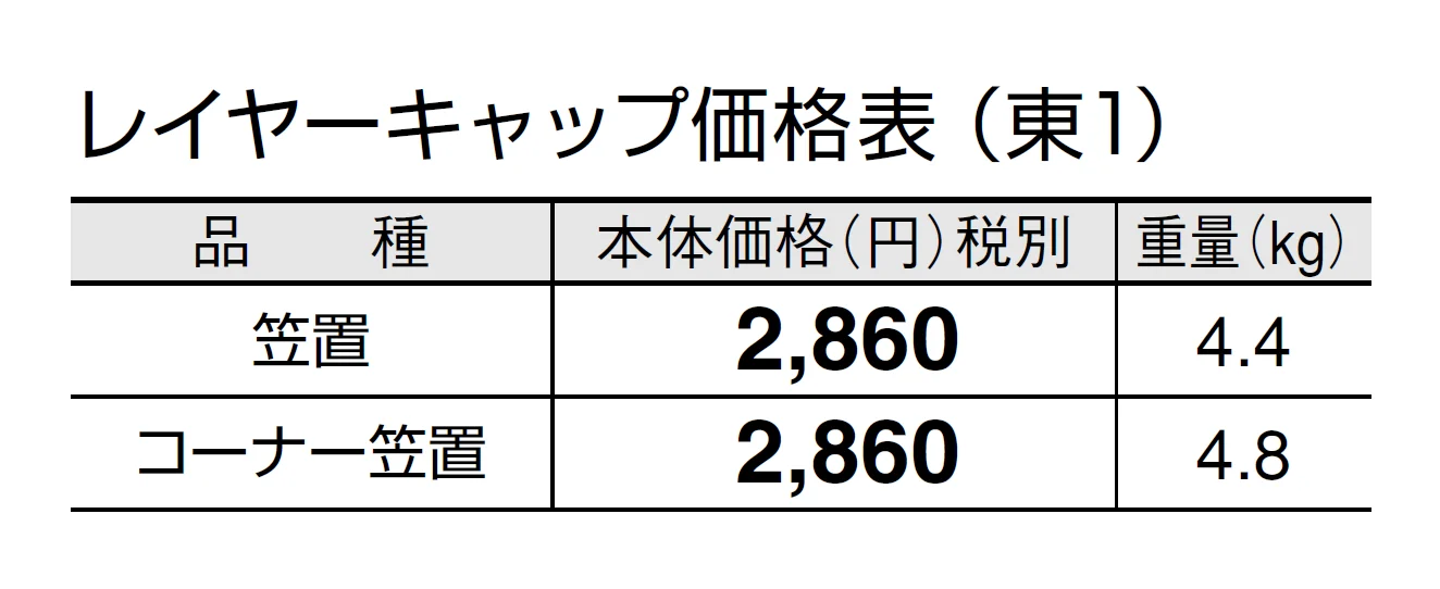 レイヤーキャップ【2024年版】_価格_1