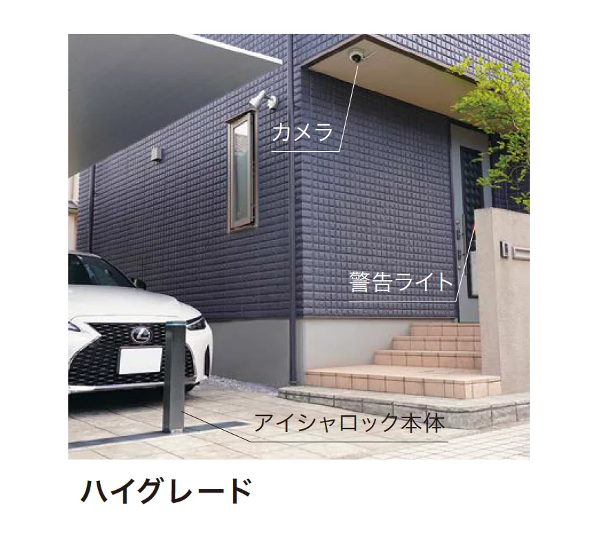 アイランドの「アイシャロック」のサブ画像4