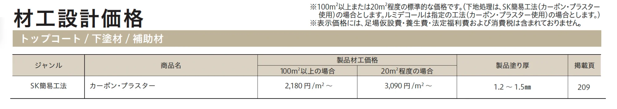 カーボン・プラスター_価格_1