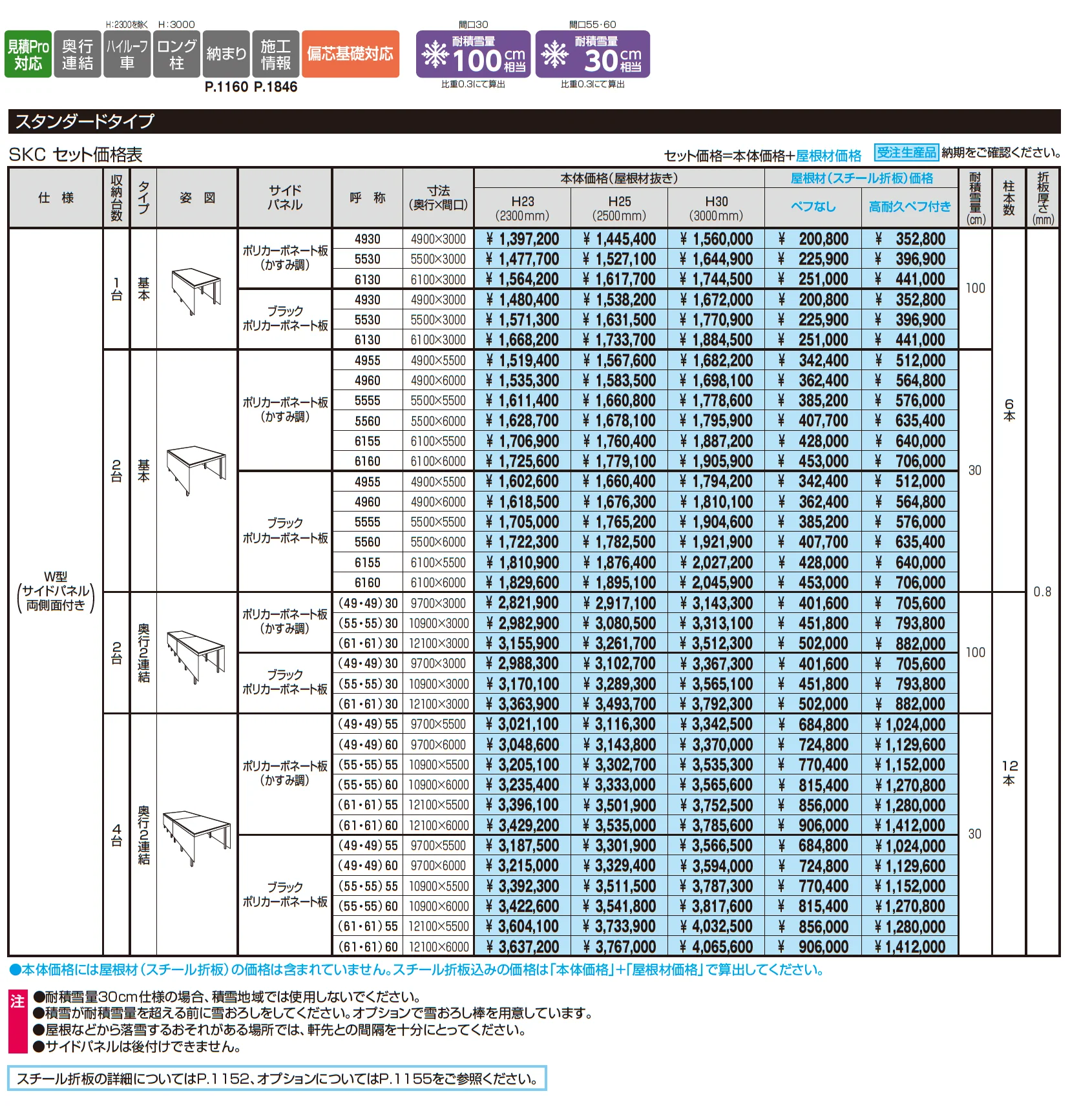 ビームス W型(サイドパネル両側面付き:基本・奥行連結)_価格_1