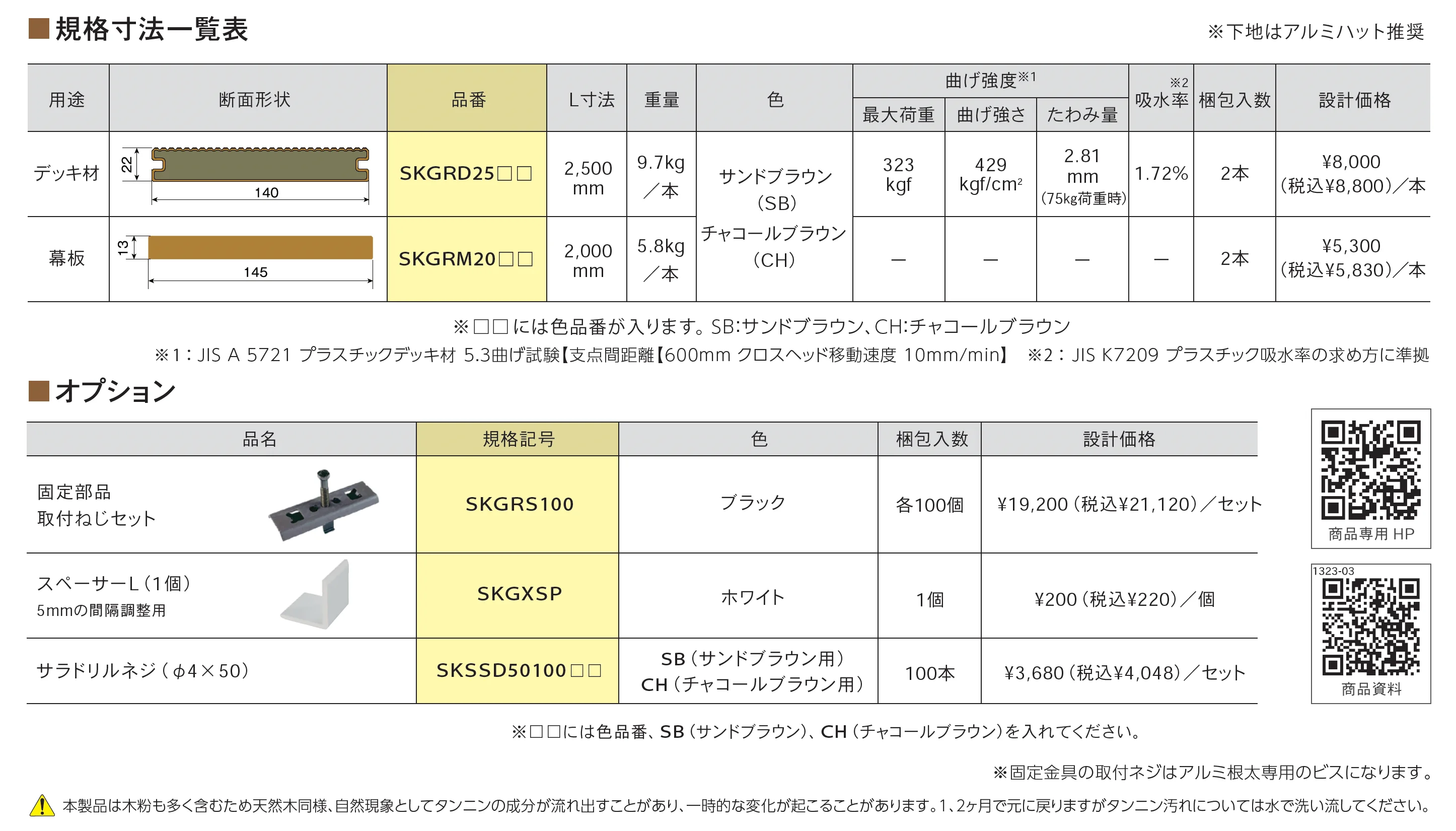 ハイブリッドデッキⅡ_価格_1