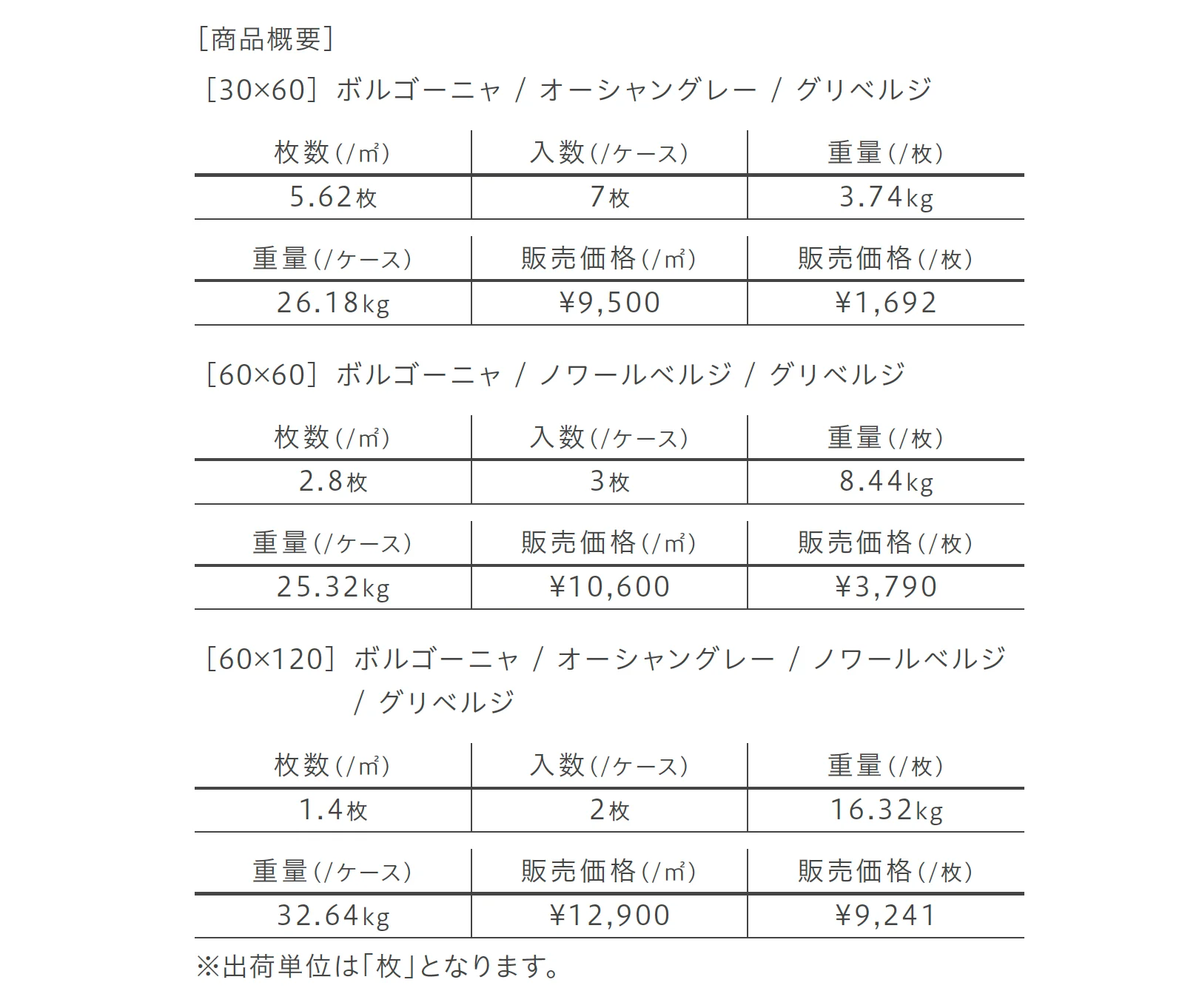 ネーム【限定品】_価格_2