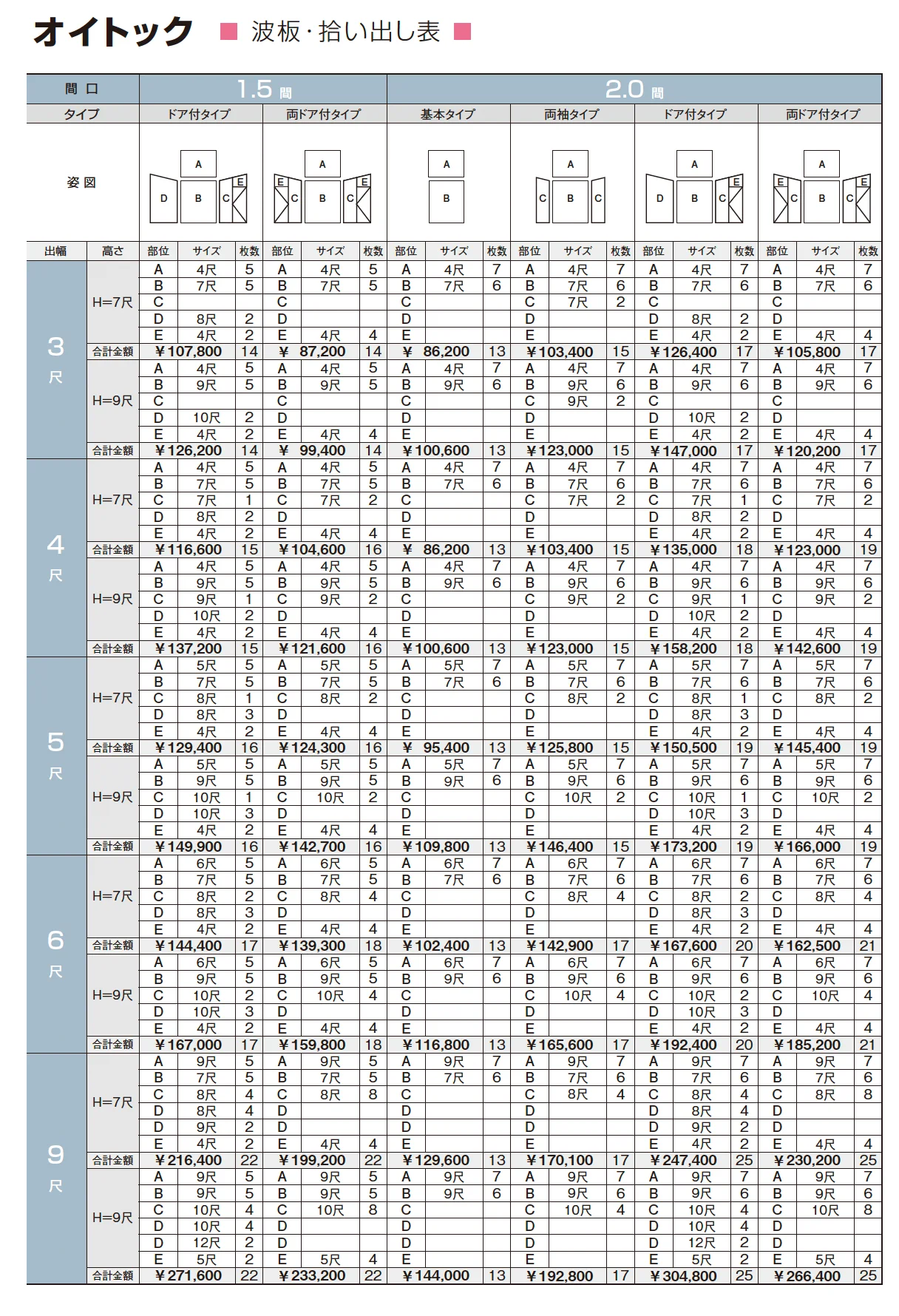 オイトック(波板タイプ/H=9尺)_価格_4