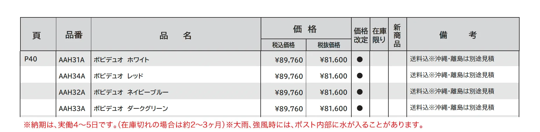 ボビデュオ(2世帯用)_価格_1