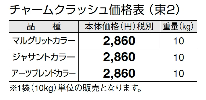 チャームクラッシュ【2024年版】_価格_2