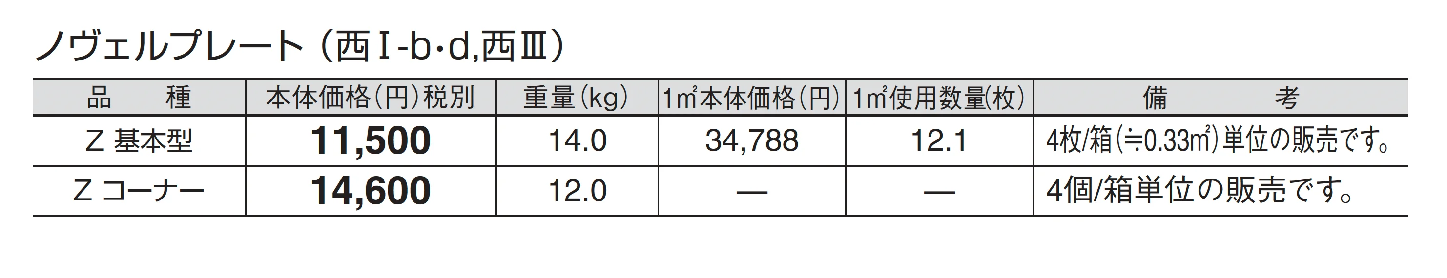 ノヴェルプレート_価格_3
