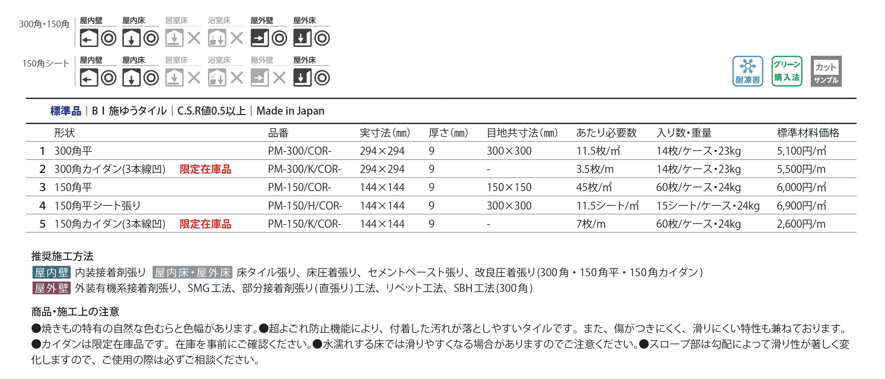コルソ_価格_2