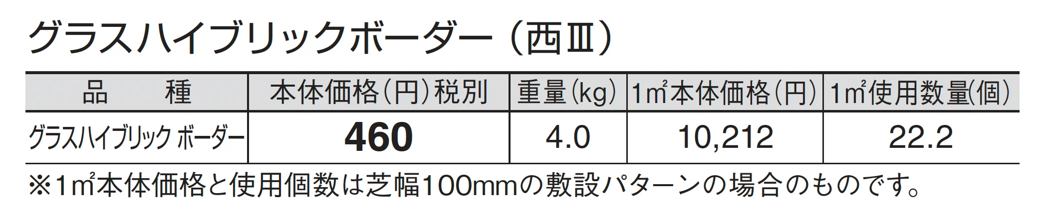 グラスハイブリックボーダー_価格_4