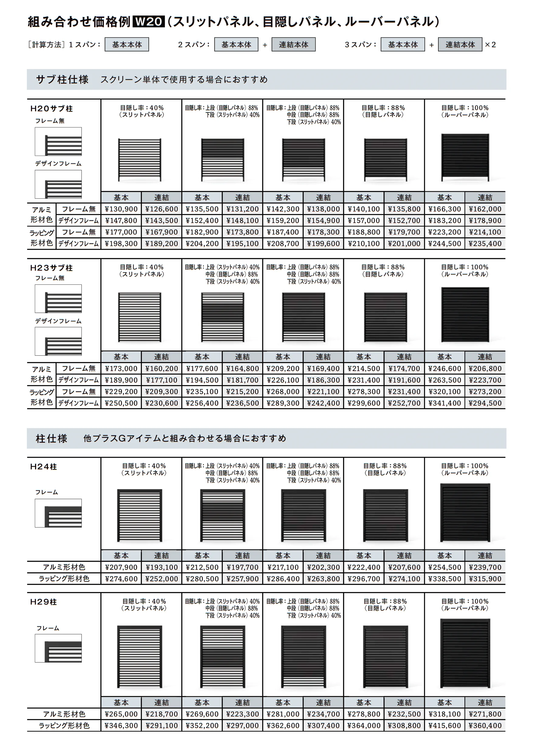 Gスクリーン 目隠しフェンスタイプ_価格_4