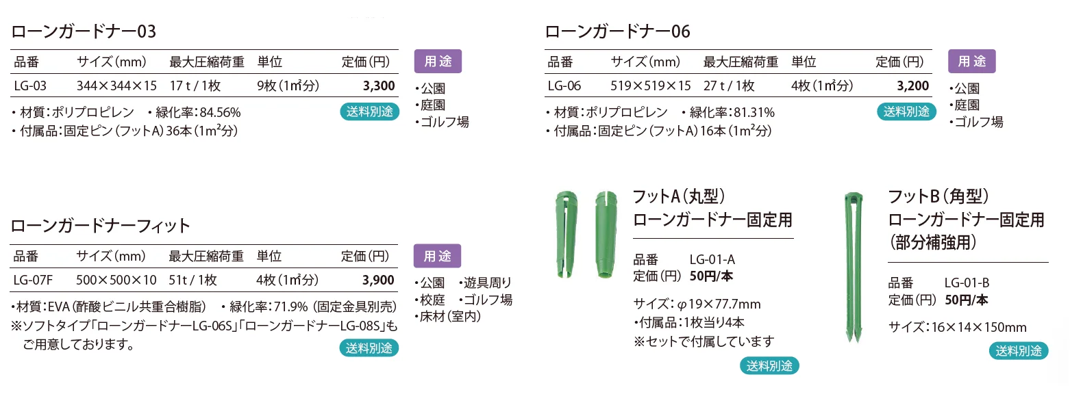 ローンガードナー_価格_1