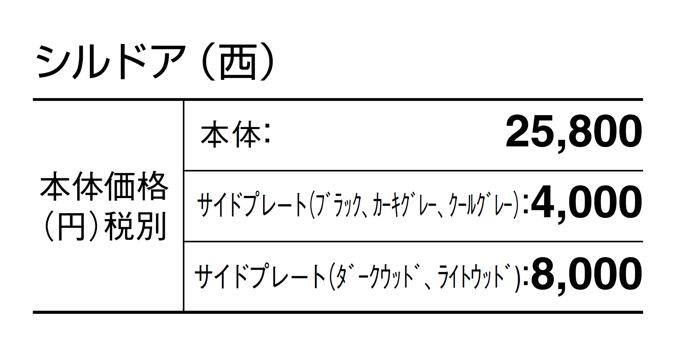 シルドア_価格_2