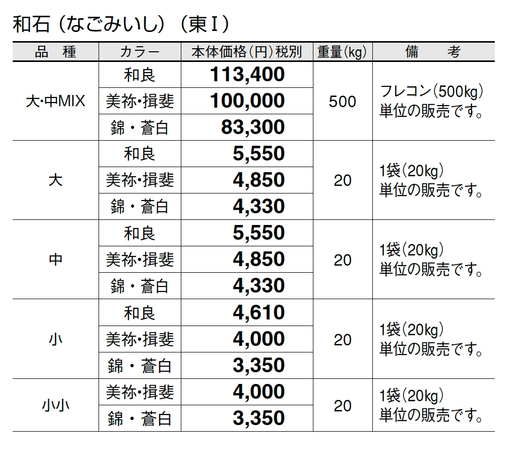 和石(なごみいし)【2025年版】_価格_1