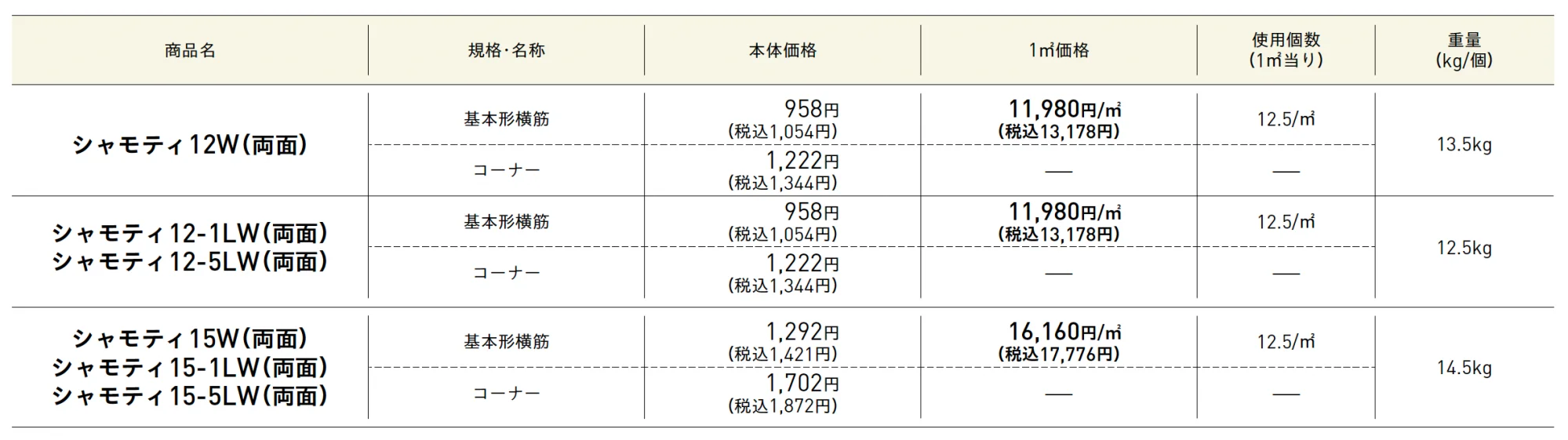 シャモティ®︎【中部】【2025年版】_価格_1