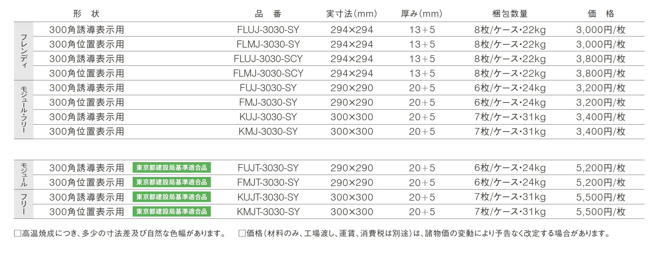 視覚障害者用舗石 フレンディタイプ/モジュールサイズ/フリーサイズ_価格_1