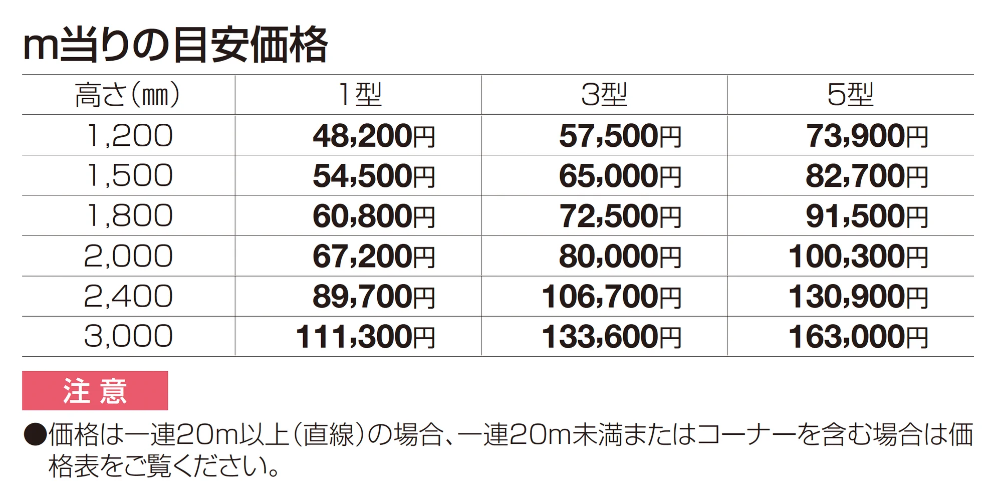 GTF1型(木調カラー)_価格_1