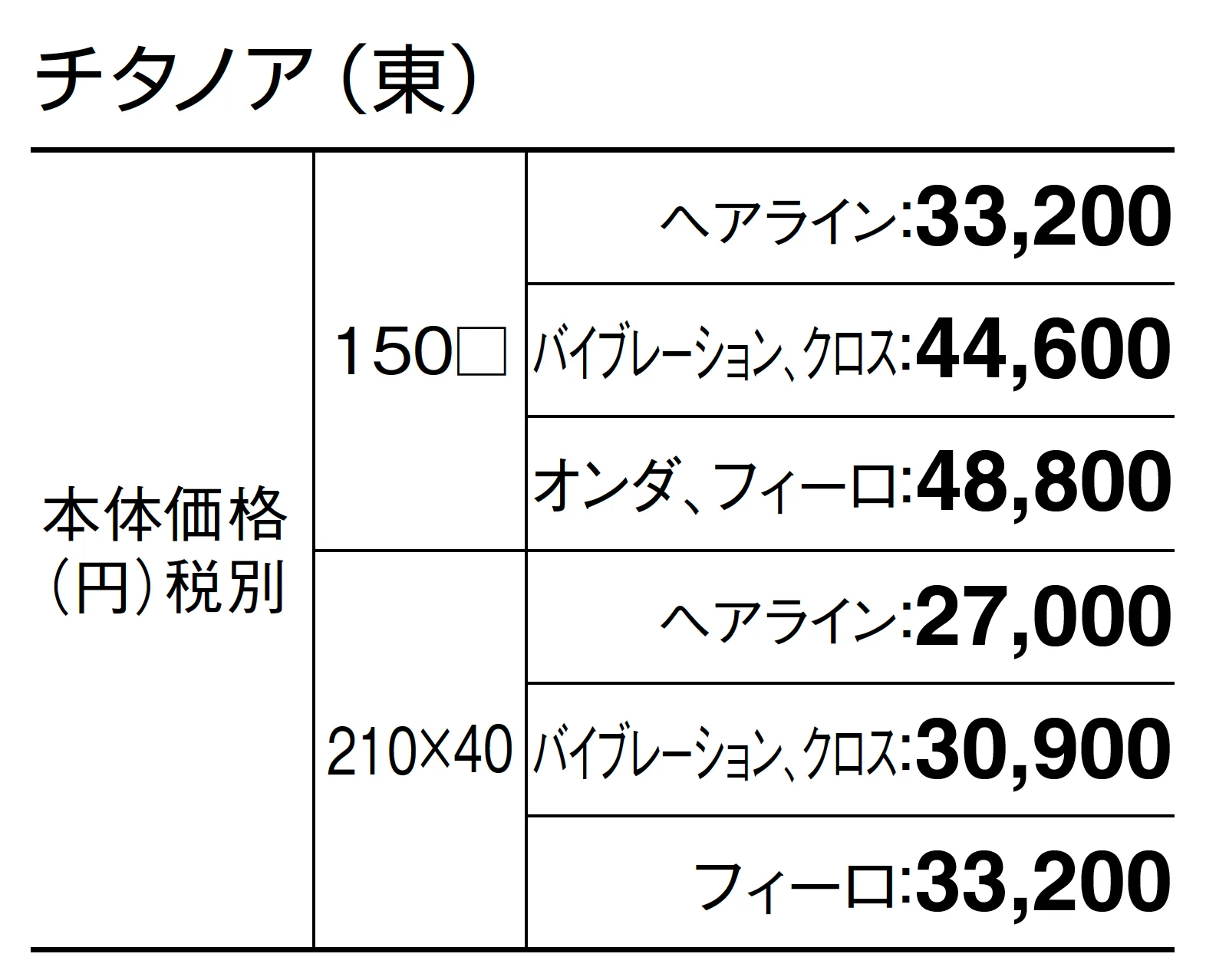 チタノア_価格_1