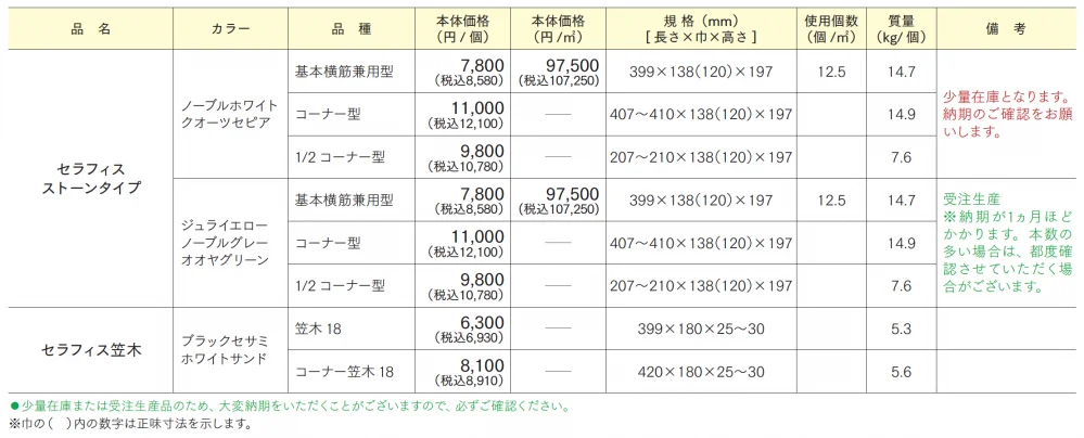セラフィス ストーンタイプ【2024年版】_価格_1