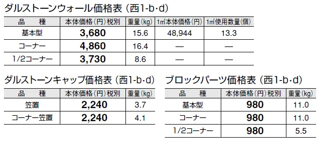 ダルストーンウォール【2024年版】_価格_4