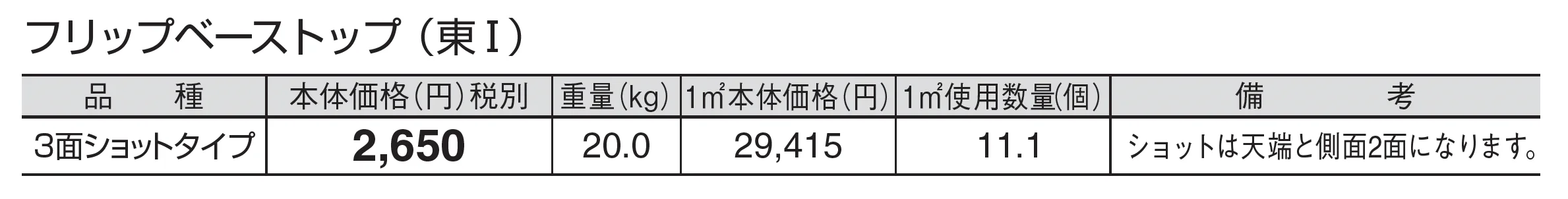 フリップベーストップ_価格_1
