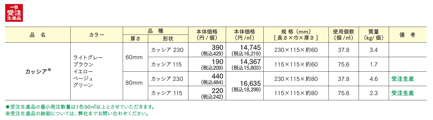 カッシア【2025年版】_価格_1