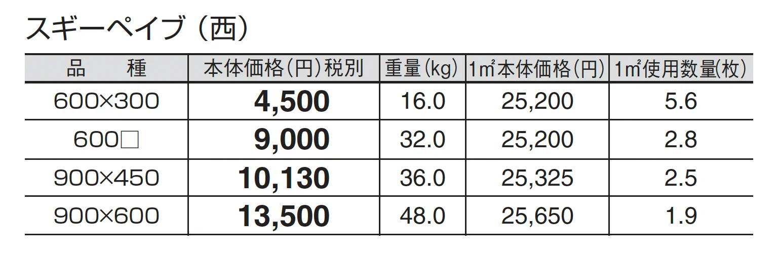 スギーペイブ_価格_3
