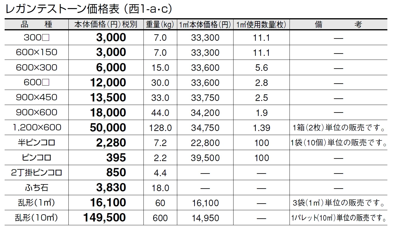 レガンテ ストーン【2024年版】_価格_3