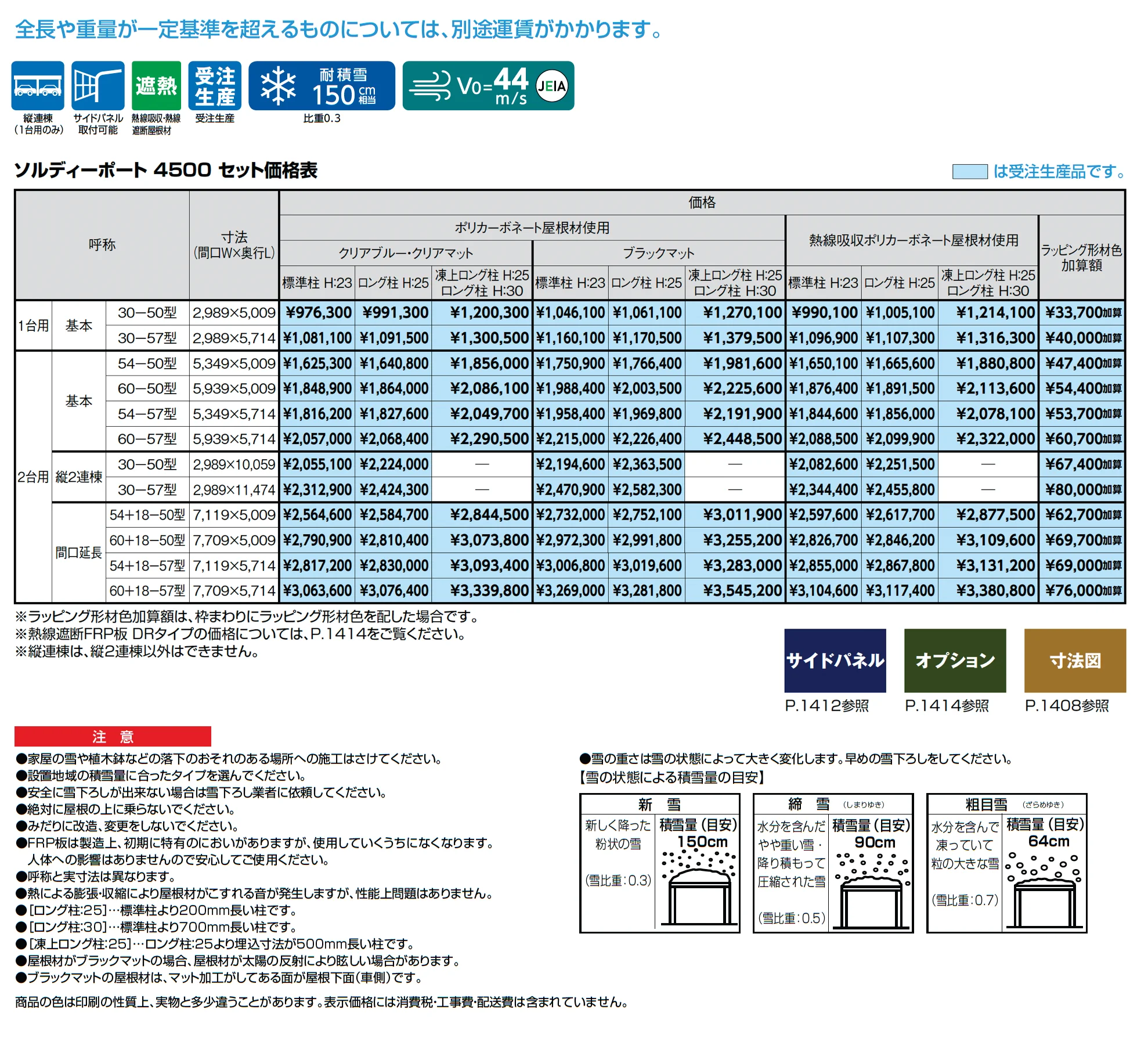ソルディーポート 4500 1台用_価格_1