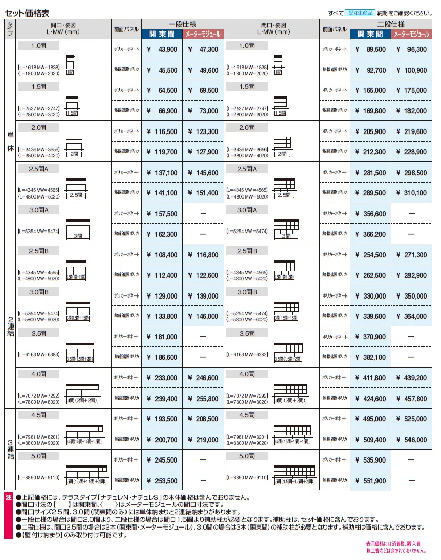 ナチュレS(前面パネル 一段仕様 テラス柱直付け式 テラスタイプ 壁付け納まり)【2024年版】_価格_1