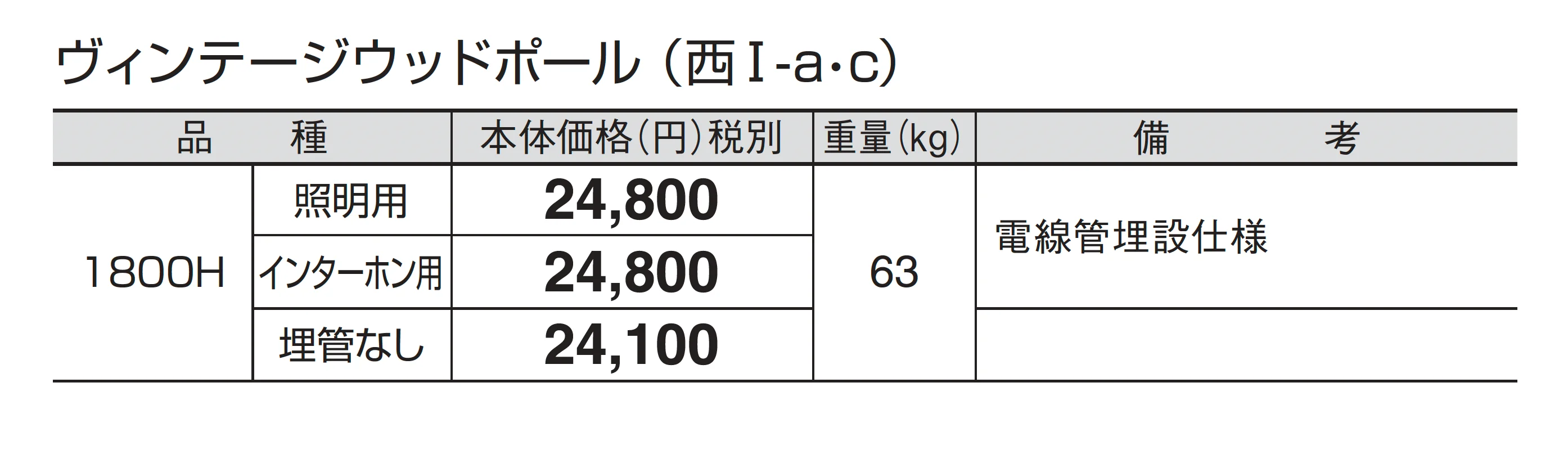 ヴィンテージウッドポール_価格_3