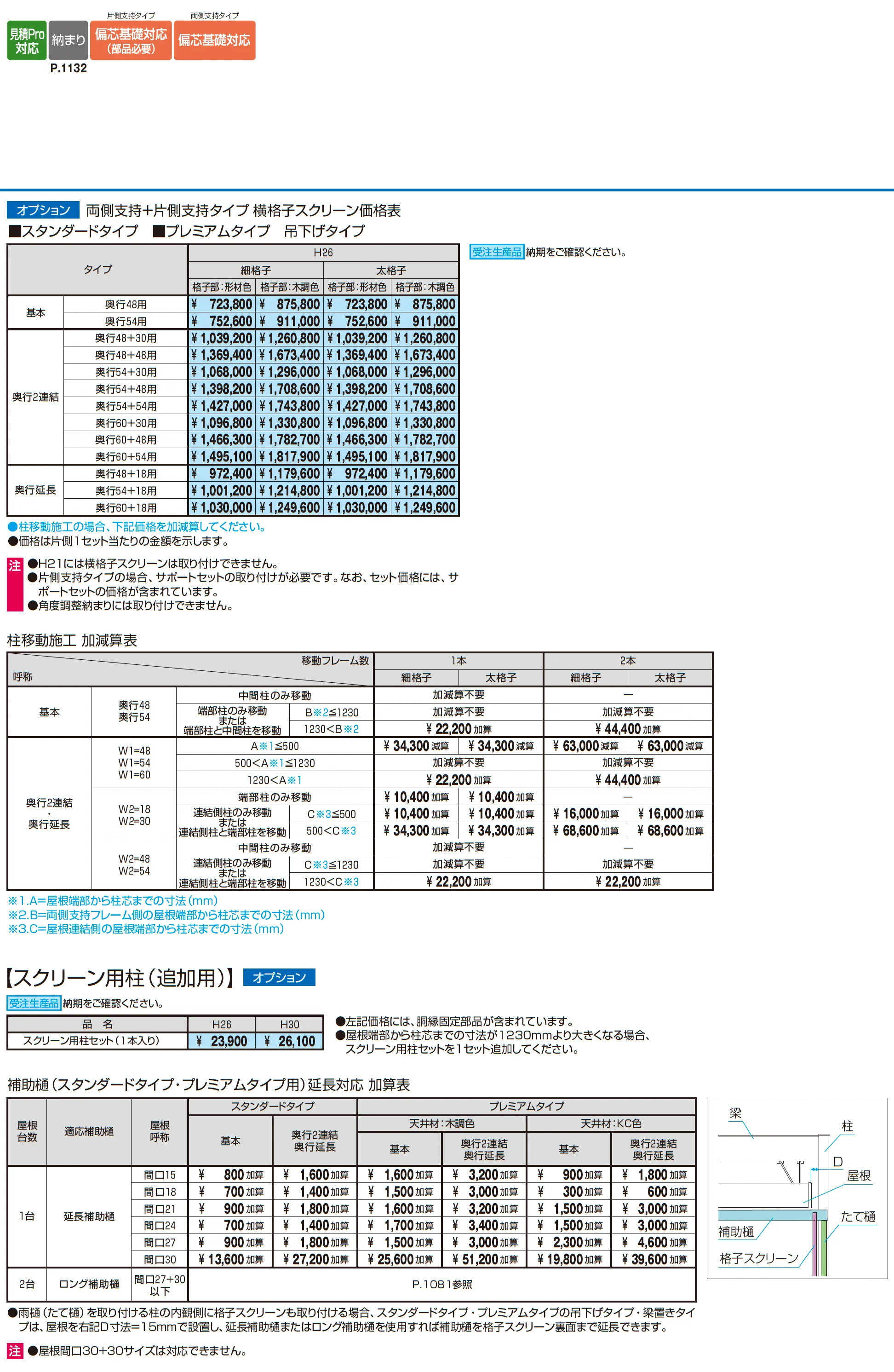 U.スタイル アゼスト プレミアムタイプ 吊下げタイプ(両側支持タイプ)マルチルーフタイプ_価格_7
