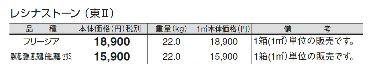 レシナストーン_価格_2