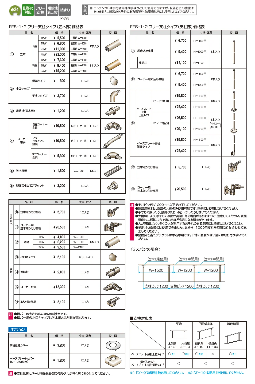 エトランポS2型フリー支柱タイプ/フロント笠木納まり_価格_1