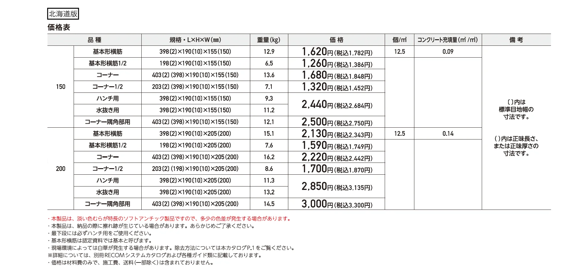 RECOM® イージス【2025年版】_価格_2