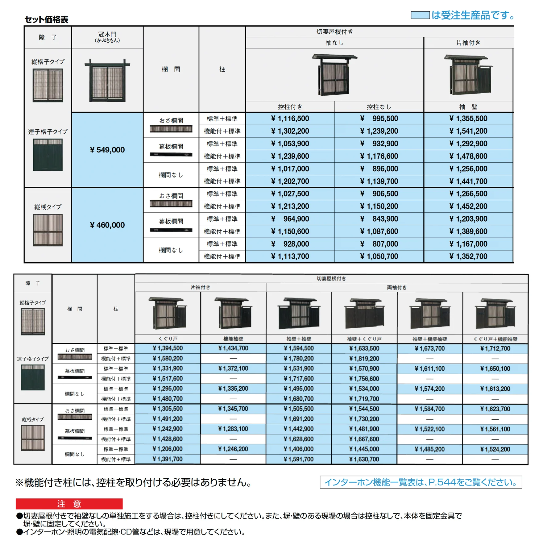 ニュー福寿門_価格_2