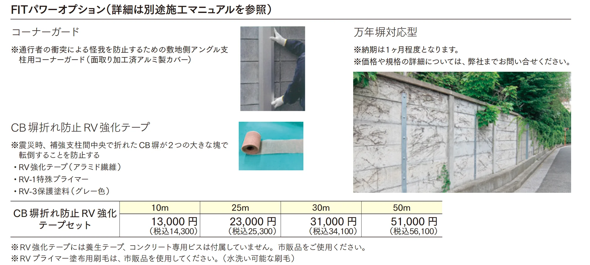 FITパワー_価格_2