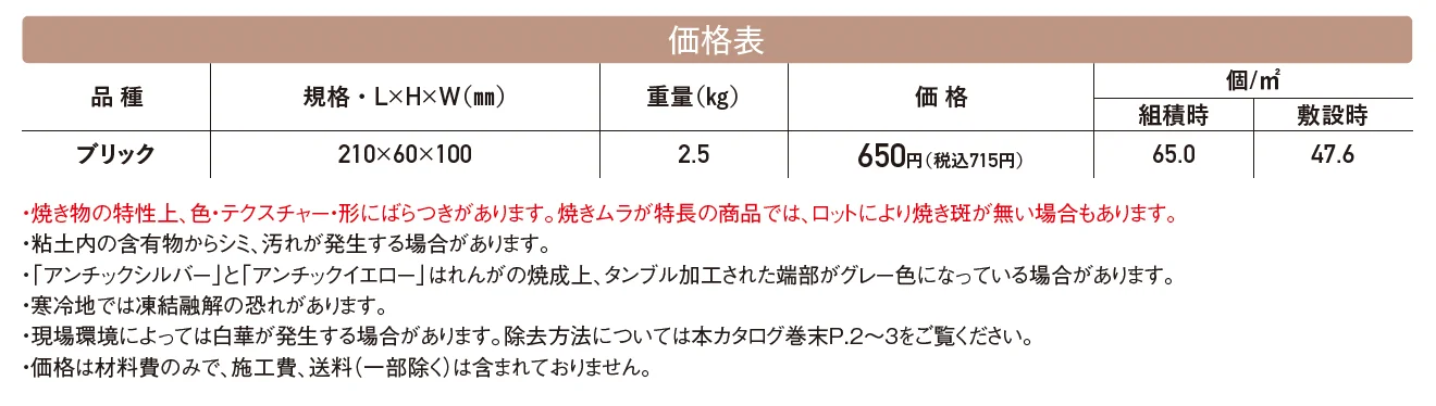 ソイルレンガ【2024年版】_価格_1