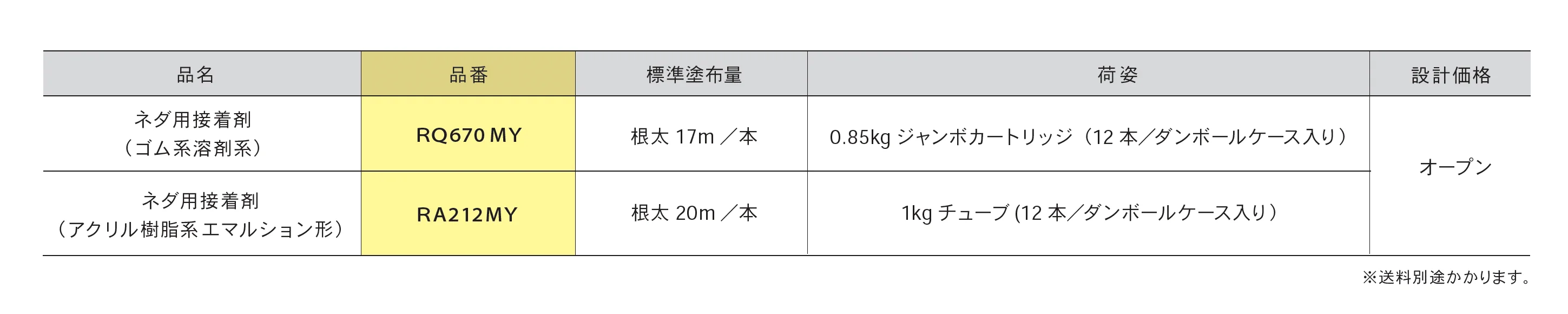 RQ670MY/RA212MY_価格_1
