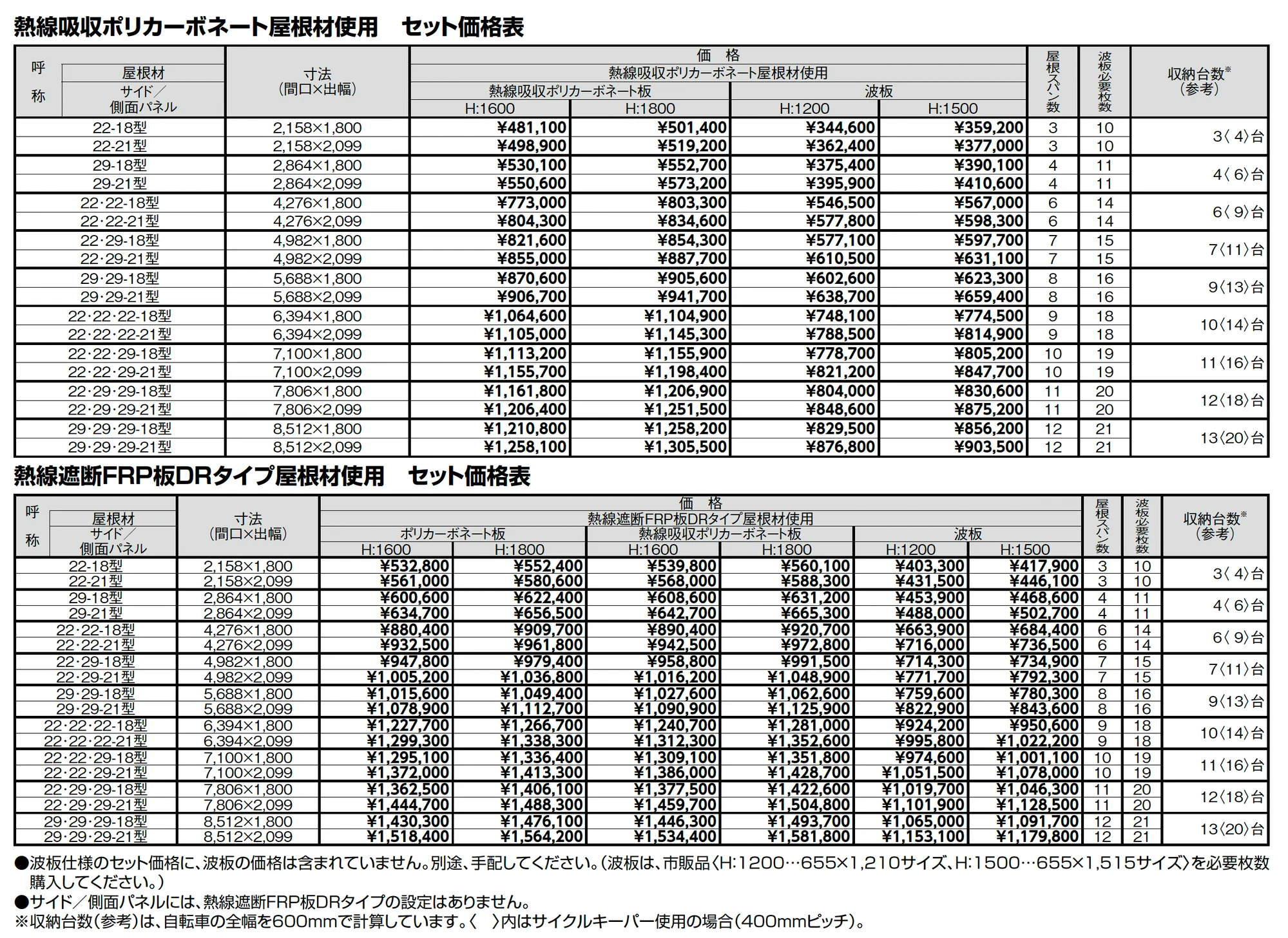 フーゴ A パーク_価格_2