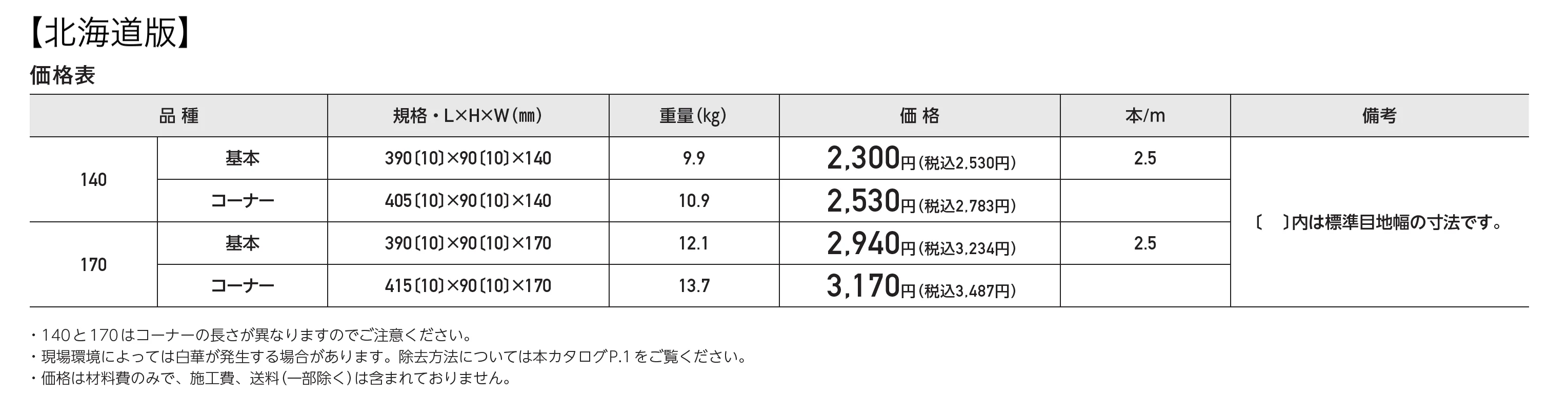 スプリットキャップ_価格_2