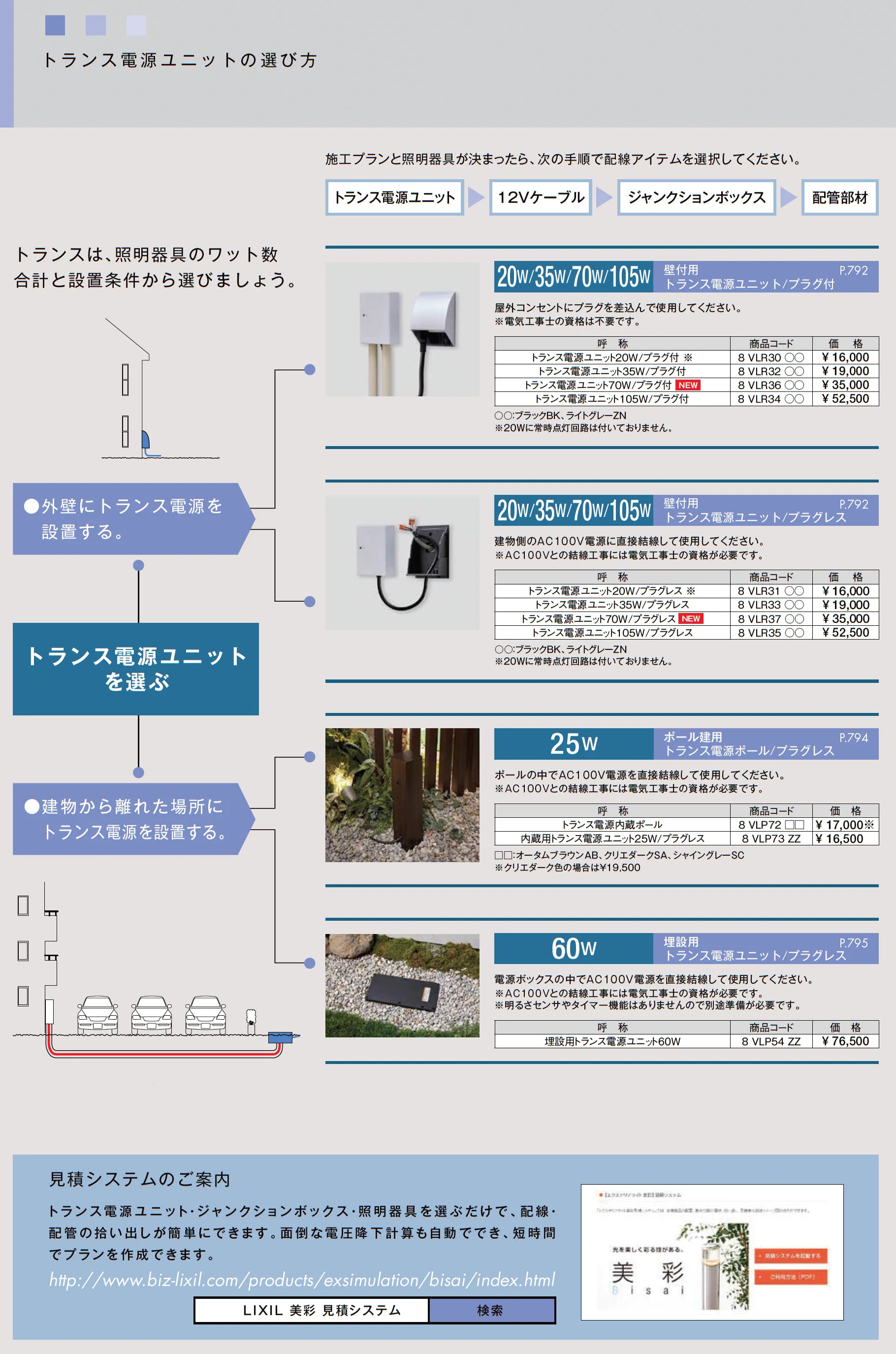 埋設用 トランス電源ユニット (60W)_価格_2