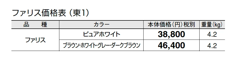 ファリス【2024年版】_価格_1