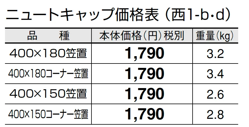 ニュートキャップ【2024年版】_価格_4