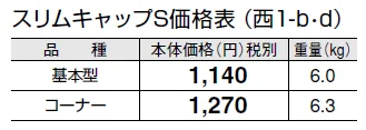 スリムキャップS【エリア限定販売】【2024年版】_価格_2