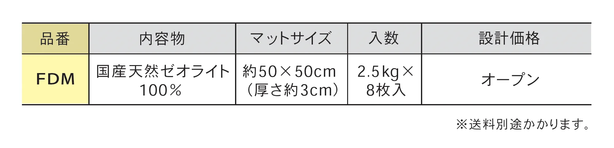 床下調湿材フレッシュドライ マットタイプ_価格_1