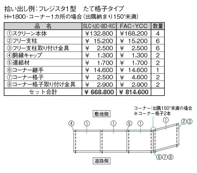 フレジスタ1型 スクリーン たて格子タイプ(P=71.5)_価格_2
