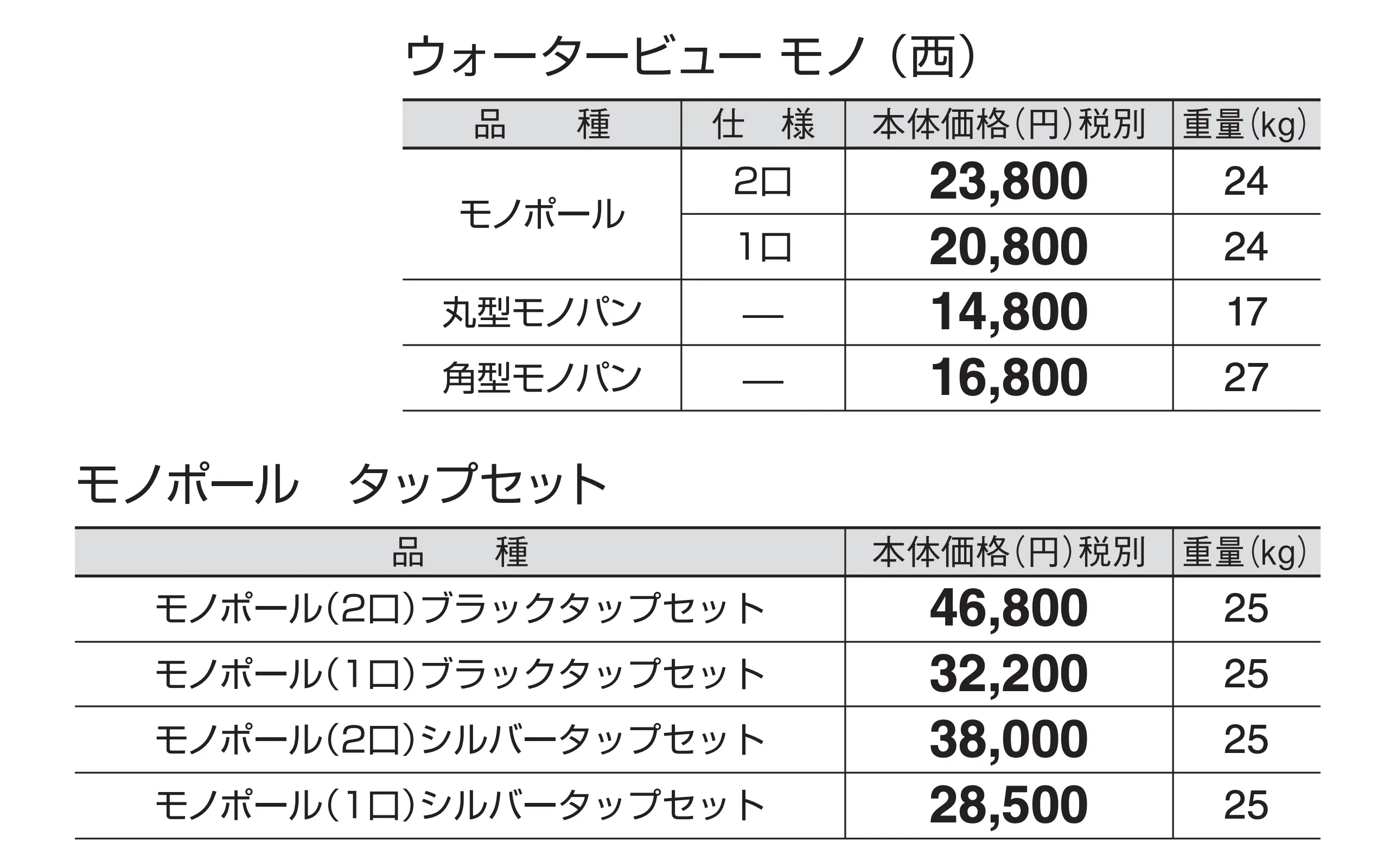 ウォータービュー モノ_価格_2