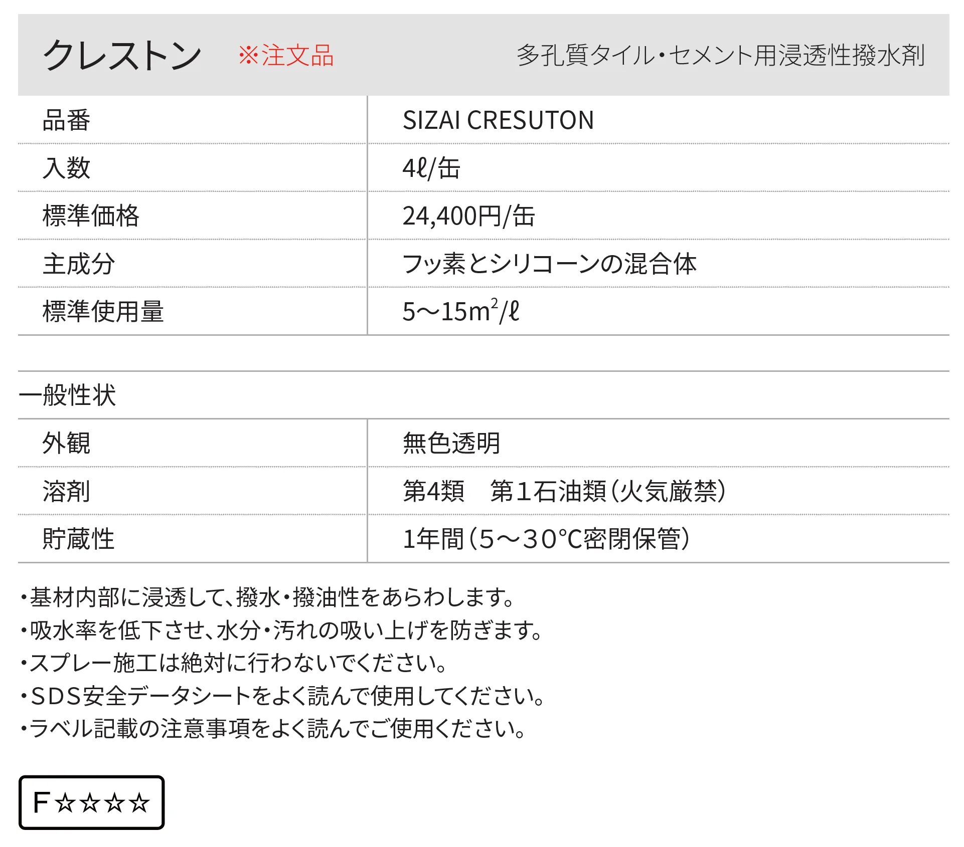 クレストン_価格_1