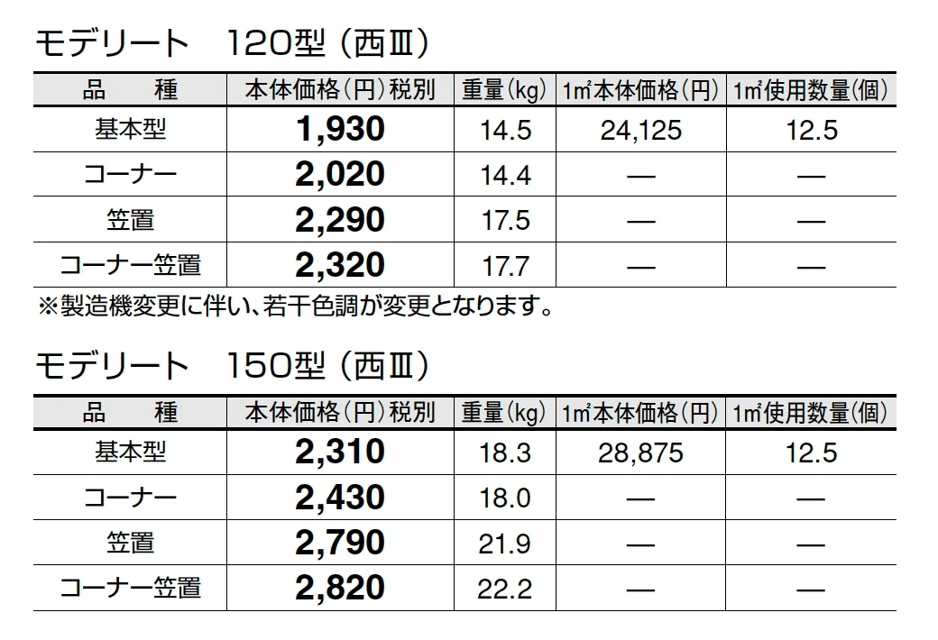 モデリート【2025年版】_価格_5