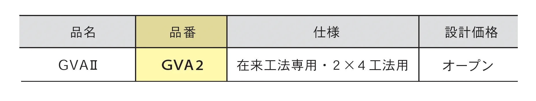 制震システムGVA Ⅱ_価格_1
